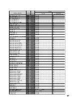 Предварительный просмотр 61 страницы Eiki EIP-200 Owner'S Manual