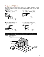 Предварительный просмотр 21 страницы Eiki EIP-250 Owner'S Manual