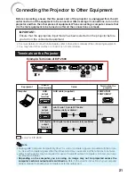 Предварительный просмотр 23 страницы Eiki EIP-250 Owner'S Manual