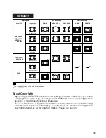 Предварительный просмотр 33 страницы Eiki EIP-250 Owner'S Manual