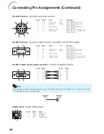 Предварительный просмотр 58 страницы Eiki EIP-250 Owner'S Manual