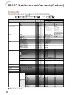 Предварительный просмотр 60 страницы Eiki EIP-250 Owner'S Manual