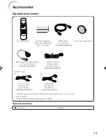 Предварительный просмотр 15 страницы Eiki EIP-3000N Owner'S Manual