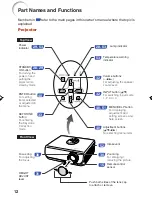 Предварительный просмотр 16 страницы Eiki EIP-3000N Owner'S Manual