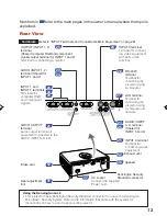 Предварительный просмотр 17 страницы Eiki EIP-3000N Owner'S Manual