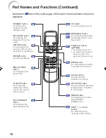 Предварительный просмотр 18 страницы Eiki EIP-3000N Owner'S Manual