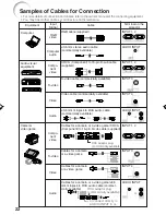 Предварительный просмотр 26 страницы Eiki EIP-3000N Owner'S Manual