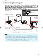 Предварительный просмотр 27 страницы Eiki EIP-3000N Owner'S Manual