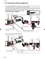 Предварительный просмотр 28 страницы Eiki EIP-3000N Owner'S Manual