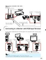 Предварительный просмотр 29 страницы Eiki EIP-3000N Owner'S Manual