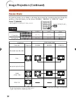 Предварительный просмотр 38 страницы Eiki EIP-3000N Owner'S Manual