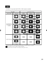 Предварительный просмотр 39 страницы Eiki EIP-3000N Owner'S Manual