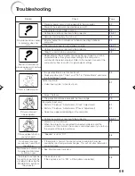 Предварительный просмотр 63 страницы Eiki EIP-3000N Owner'S Manual