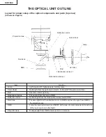 Предварительный просмотр 24 страницы Eiki EIP-3500 Service Manual