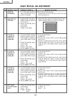 Preview for 26 page of Eiki EIP-3500 Service Manual