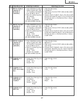 Предварительный просмотр 27 страницы Eiki EIP-3500 Service Manual