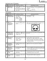 Предварительный просмотр 29 страницы Eiki EIP-3500 Service Manual