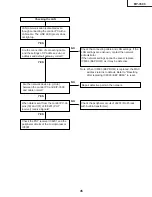 Preview for 45 page of Eiki EIP-3500 Service Manual