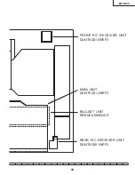 Предварительный просмотр 49 страницы Eiki EIP-3500 Service Manual