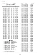 Preview for 72 page of Eiki EIP-3500 Service Manual