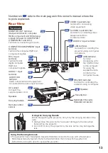 Предварительный просмотр 15 страницы Eiki EIP-D450 Owner'S Manual