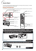 Предварительный просмотр 18 страницы Eiki EIP-D450 Owner'S Manual