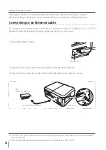 Предварительный просмотр 12 страницы Eiki EIP-HDT30 Owner'S Manual