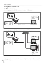 Предварительный просмотр 48 страницы Eiki EIP-HDT30 Owner'S Manual