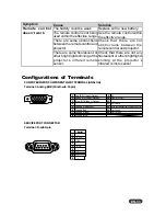 Preview for 34 page of Eiki EIP-S200 Owner'S Manual