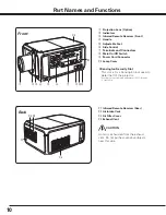 Предварительный просмотр 10 страницы Eiki EIP-SXG20 Owner'S Manual