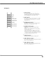 Предварительный просмотр 13 страницы Eiki EIP-SXG20 Owner'S Manual