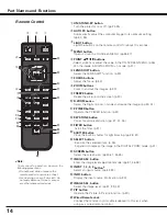 Предварительный просмотр 14 страницы Eiki EIP-SXG20 Owner'S Manual