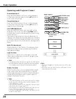 Предварительный просмотр 28 страницы Eiki EIP-SXG20 Owner'S Manual