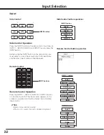 Предварительный просмотр 32 страницы Eiki EIP-SXG20 Owner'S Manual