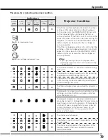 Предварительный просмотр 79 страницы Eiki EIP-SXG20 Owner'S Manual