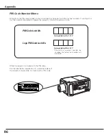 Предварительный просмотр 86 страницы Eiki EIP-SXG20 Owner'S Manual