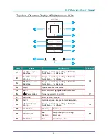 Предварительный просмотр 17 страницы Eiki EIP-U4700 Owner'S Manual