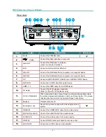 Предварительный просмотр 18 страницы Eiki EIP-U4700 Owner'S Manual