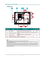 Предварительный просмотр 20 страницы Eiki EIP-U4700 Owner'S Manual