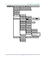 Предварительный просмотр 35 страницы Eiki EIP-U4700 Owner'S Manual