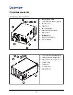 Preview for 14 page of Eiki EIP-UJT100 Owner'S Manual