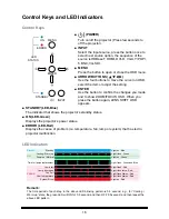 Preview for 16 page of Eiki EIP-UJT100 Owner'S Manual