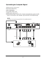 Preview for 24 page of Eiki EIP-UJT100 Owner'S Manual