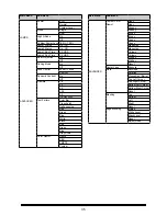 Preview for 35 page of Eiki EIP-UJT100 Owner'S Manual