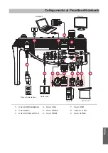 Предварительный просмотр 41 страницы Eiki EIP-WSS3100 Quick Start Manual