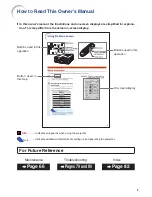 Предварительный просмотр 5 страницы Eiki EIP-WX5000 Owner'S Manual