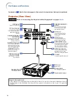 Предварительный просмотр 16 страницы Eiki EIP-WX5000 Owner'S Manual