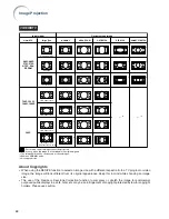 Preview for 42 page of Eiki EIP-WX5000 Owner'S Manual