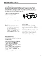 Предварительный просмотр 9 страницы Eiki EK-100W Service Manual