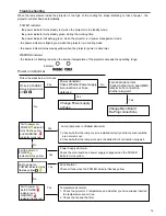 Предварительный просмотр 16 страницы Eiki EK-100W Service Manual